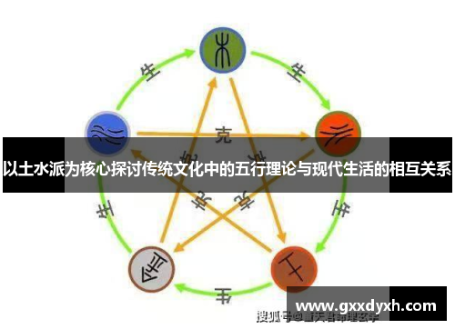 以土水派为核心探讨传统文化中的五行理论与现代生活的相互关系