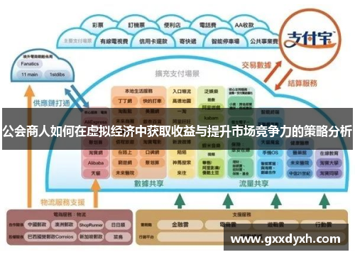 公会商人如何在虚拟经济中获取收益与提升市场竞争力的策略分析